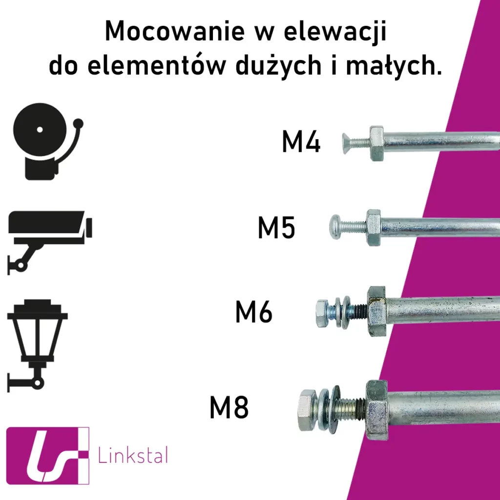 ebolt-wymiary-wkretow-dla-marcelego